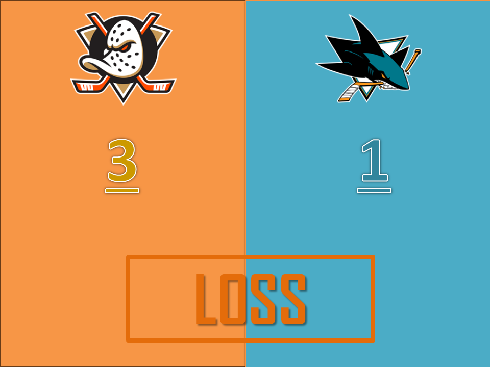 SHARKS, 7 SCONFITTE SU 7 GARE