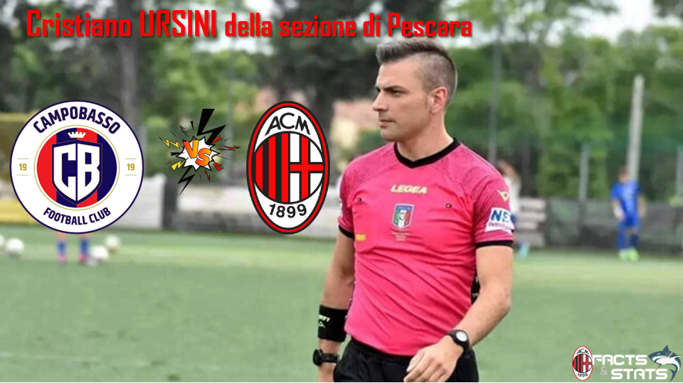 DESIGNATO L’ARBITRO PER IL RECUPERO DI LEGA PRO CAMPOBASSO-MILAN FUTURO