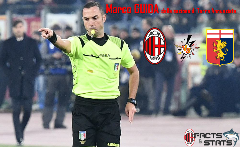 16ª SERIE A: GUIDA PER MILAN-GENOA