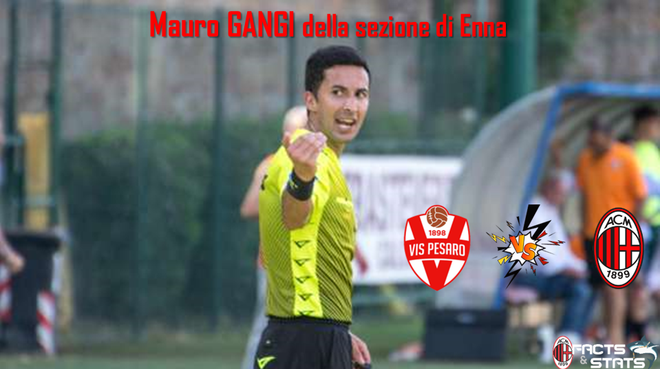 MAURO GANGI PER VIS PESARO-MILAN FUTURO