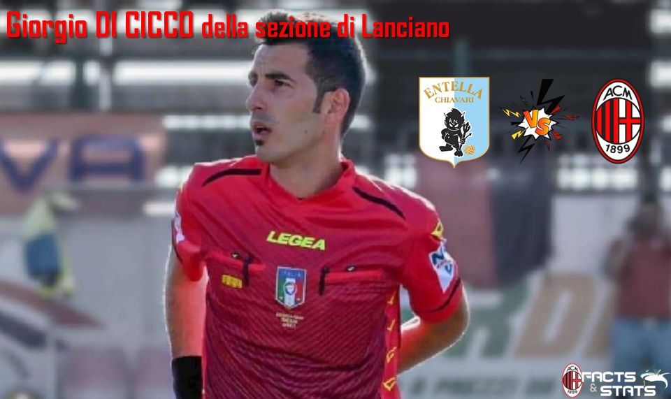 DI CICCO PER MILAN FUTURO-VIRTUS ENTELLA