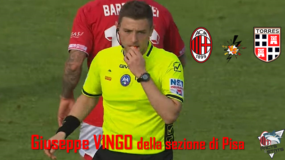 GIUSEPPE VINGO PER MILAN FUTURO-TORRES