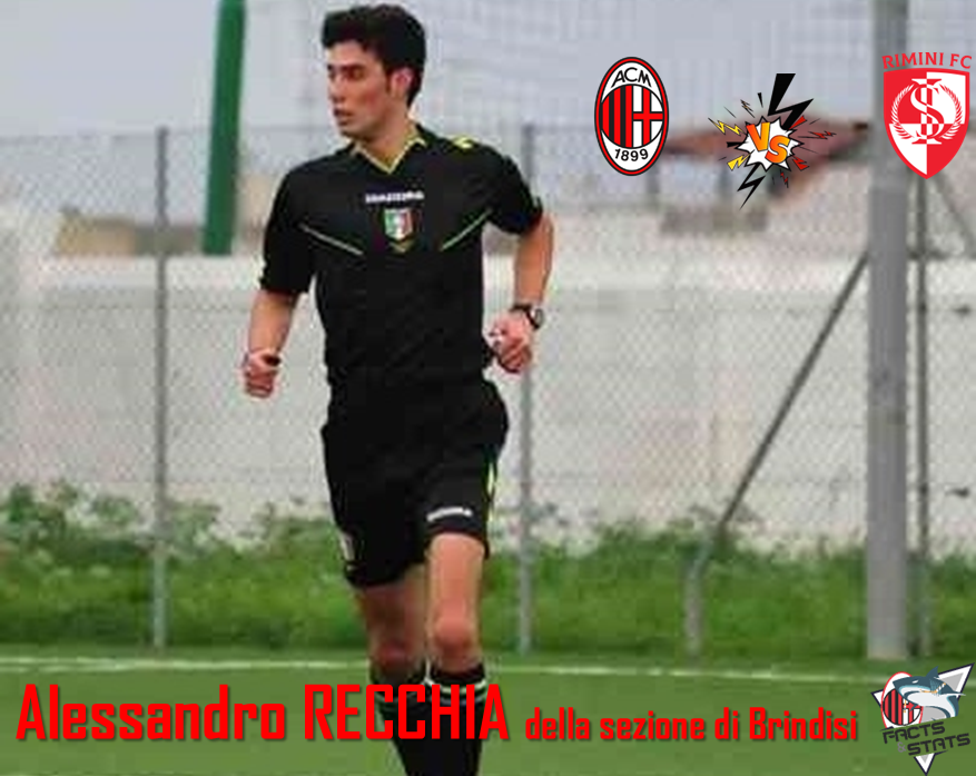 RECCHIA PER MILAN FUTURO-RIMINI