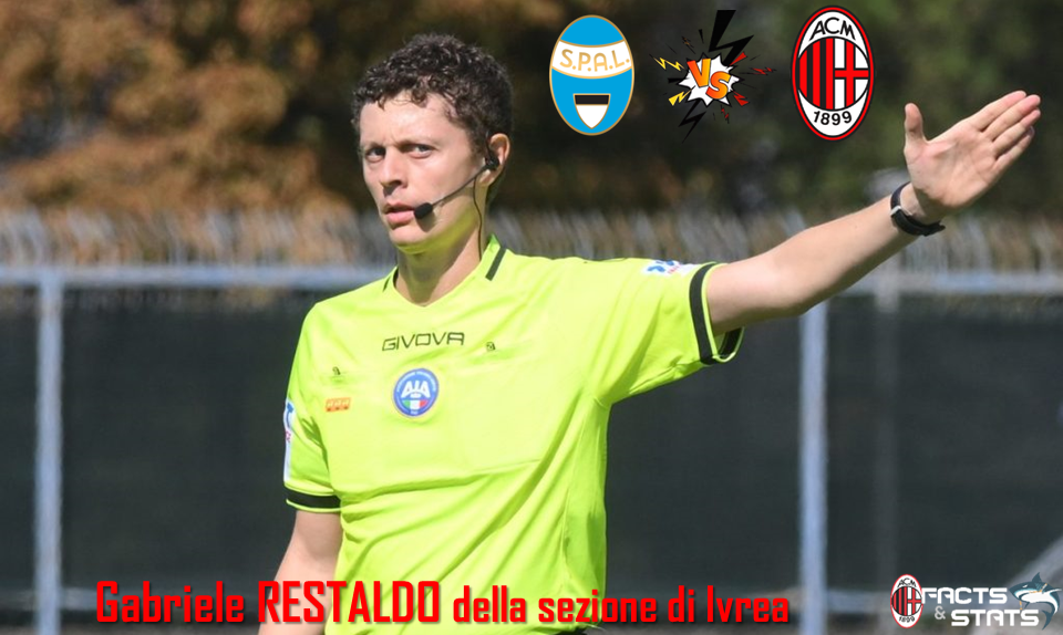 RESTALDO PER SPAL-MILAN FUTURO
