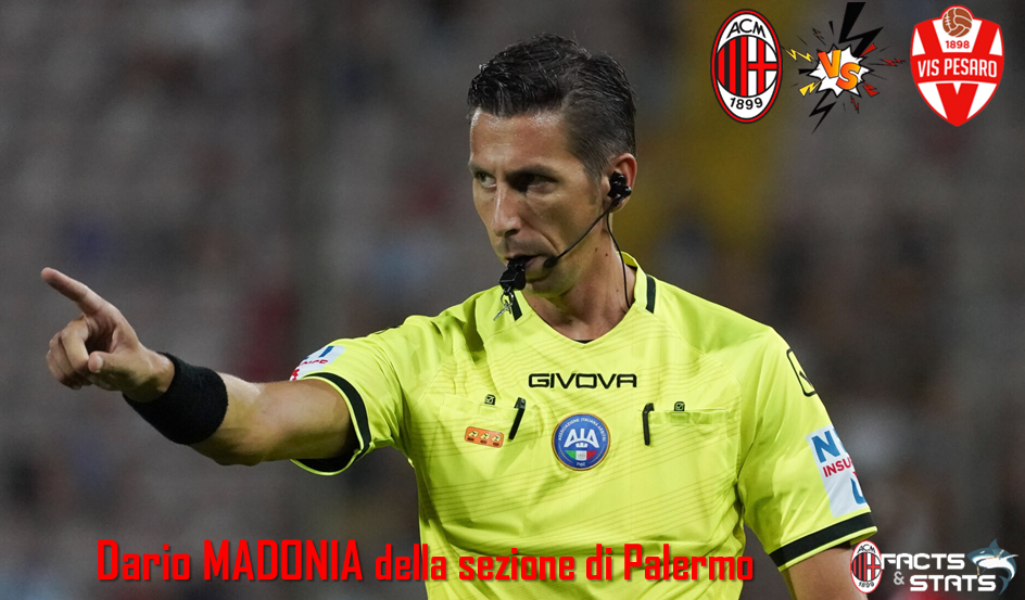 L’ARBITRO DI MILAN FUTURO-VIS PESARO