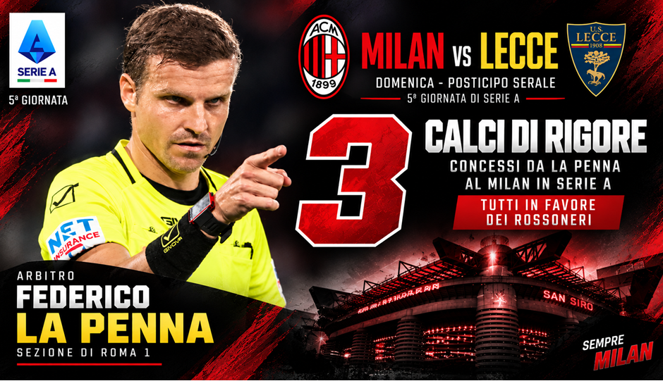 L'arbitro Milan-Lecce