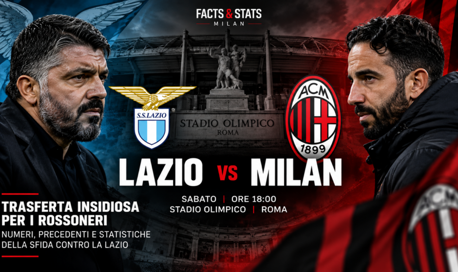 Gattuso vs Amorim