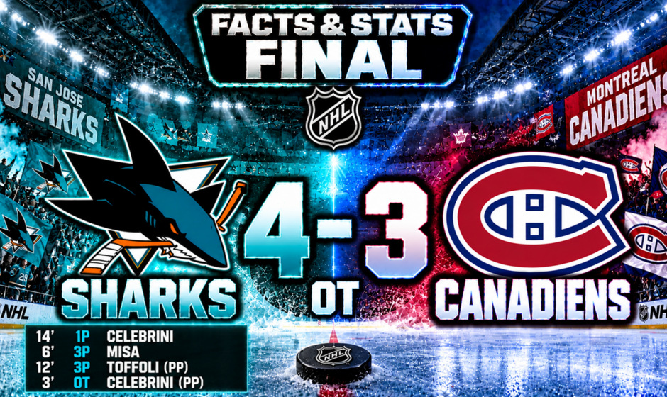 Sharks @ Montreal