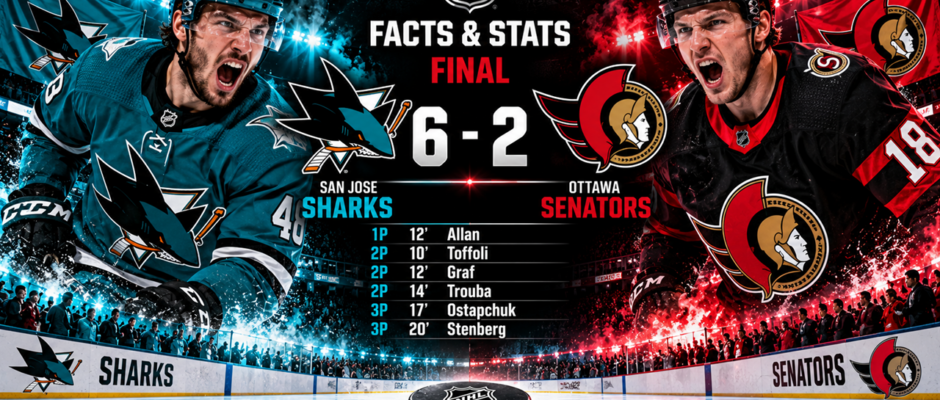 Sharks @ Senators