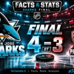 NHL: GAME DAY, SHARKS VS KINGS