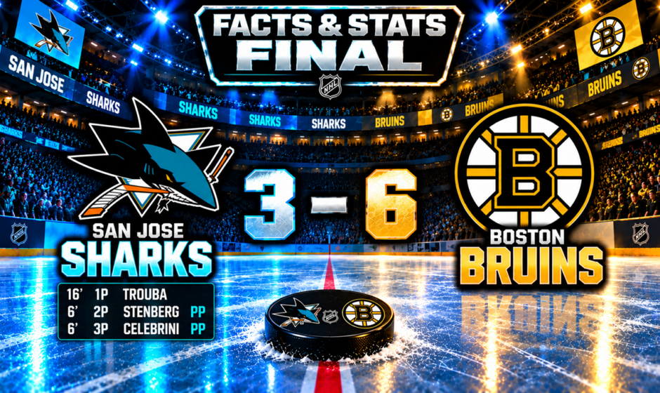 SHARKS vs BRUINS
