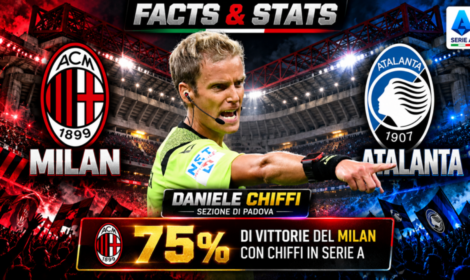 Arbitro di Milan-Atalanta