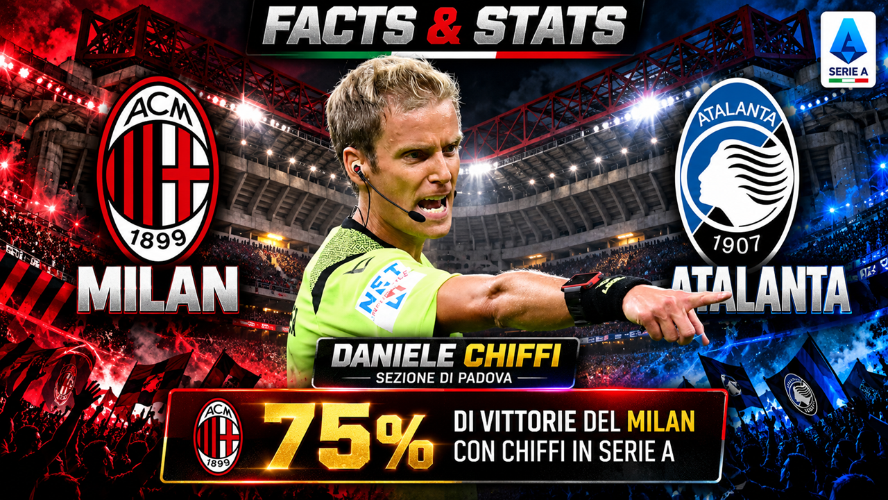 SERIE A: DESIGNATO L’ARBITRO DI MILAN-ATALANTA