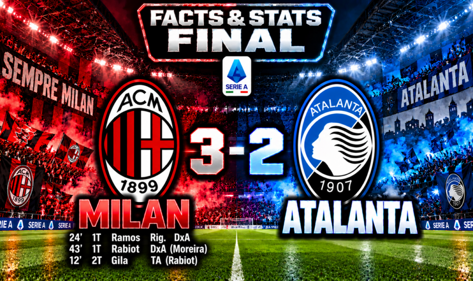 Milan-Atalanta