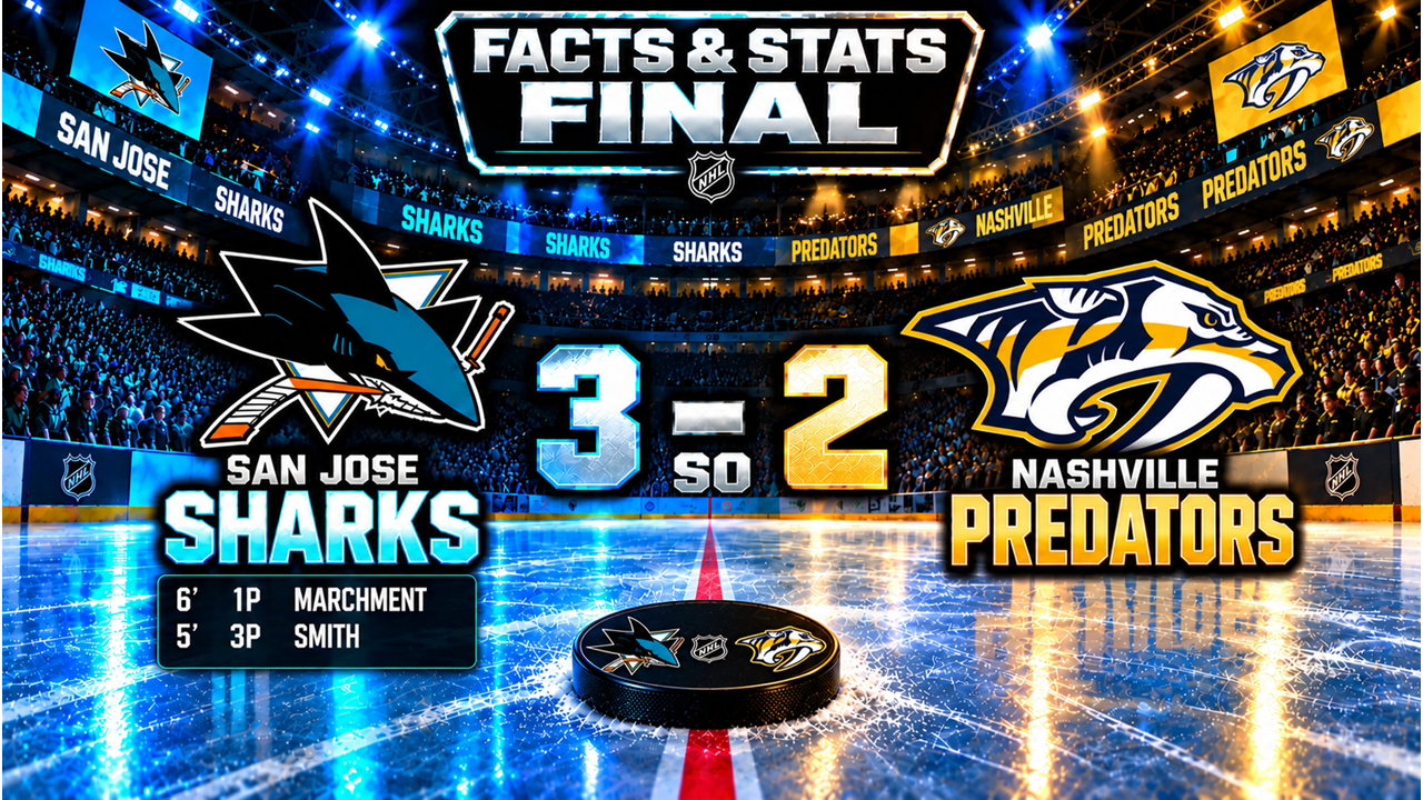 NHL: SHARKS VITTORIOSI AI RIGORI