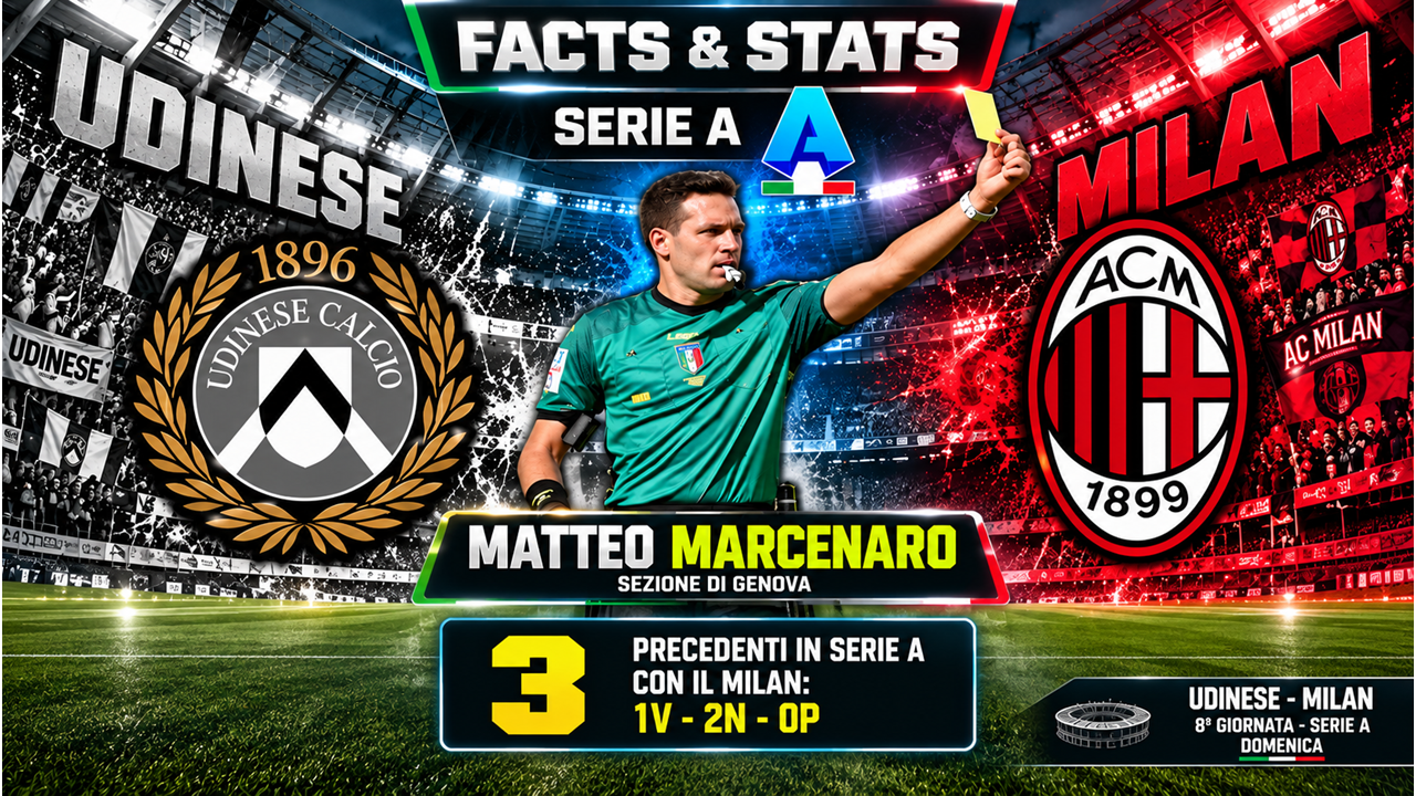 SERIE A: DESIGNATO L’ARBITRO DI UDINESE-MILAN