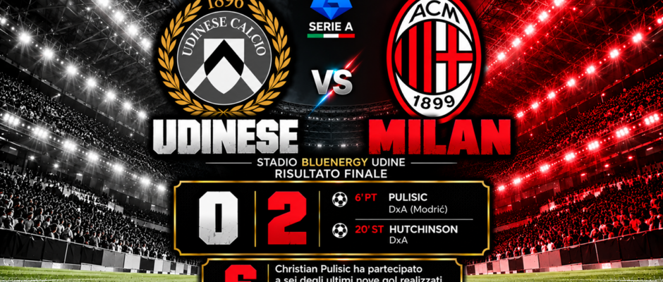 Udinese-Milan