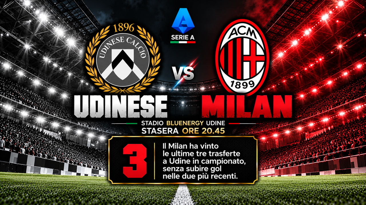 SERIE A: STASERA UDINESE-MILAN