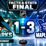 NHL: PRIMO BACK TO BACK DEGLI SHARKS