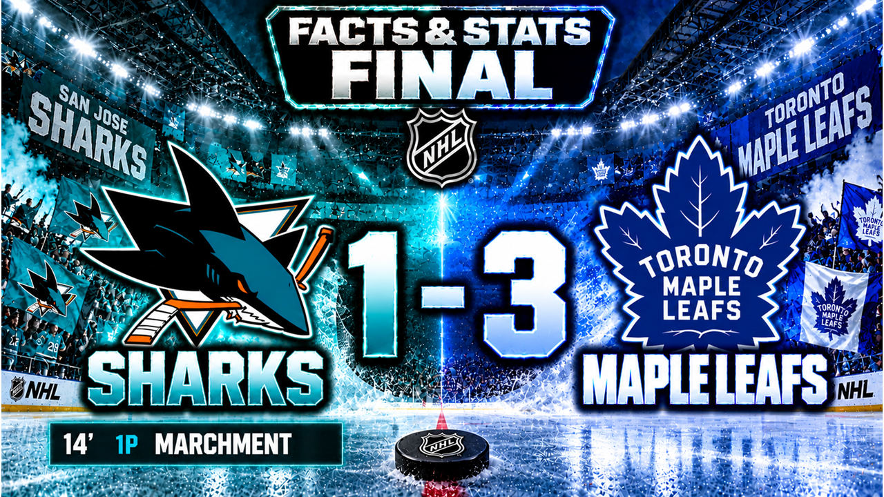 NHL: SHARKS SCONFITTI DAI MAPLE LEAFS